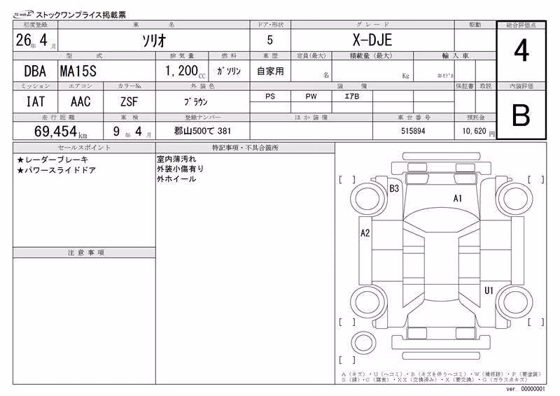 SUZUKI SOLIO
