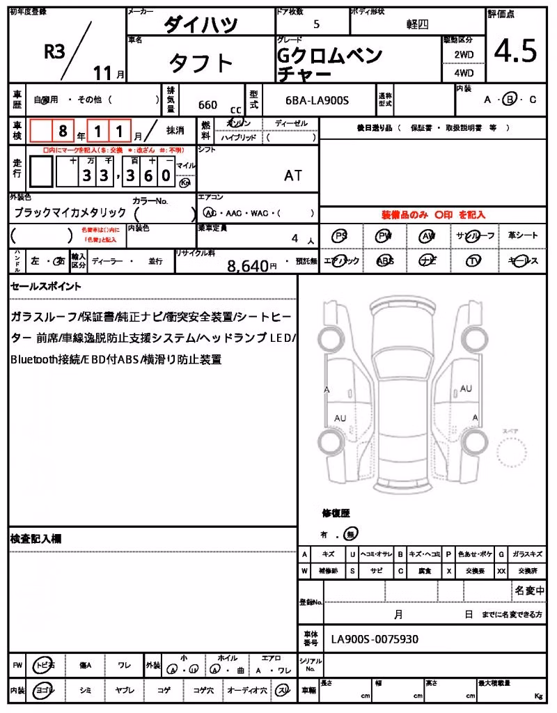 DAIHATSU TAFT