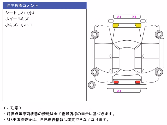 LEXUS LS500