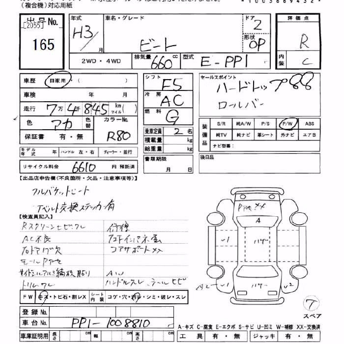 HONDA BEAT