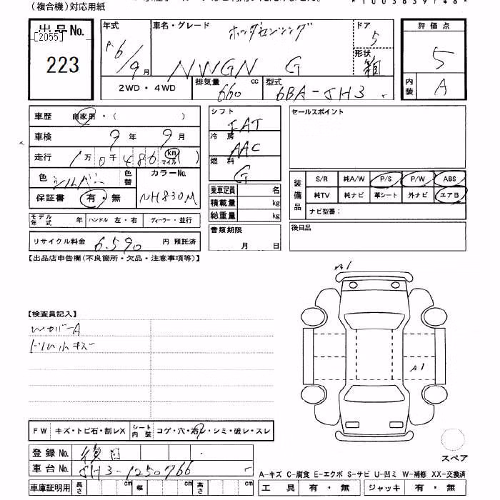 HONDA N-WGN