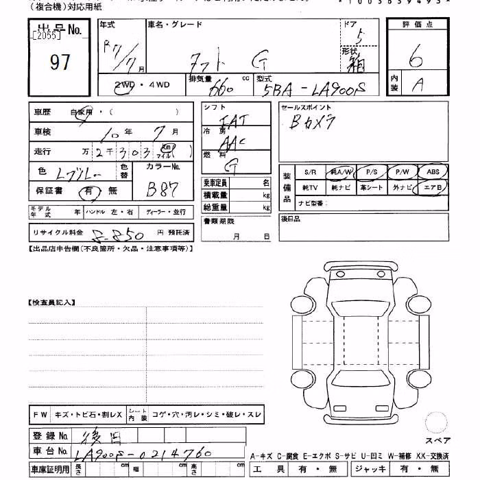 DAIHATSU TAFT