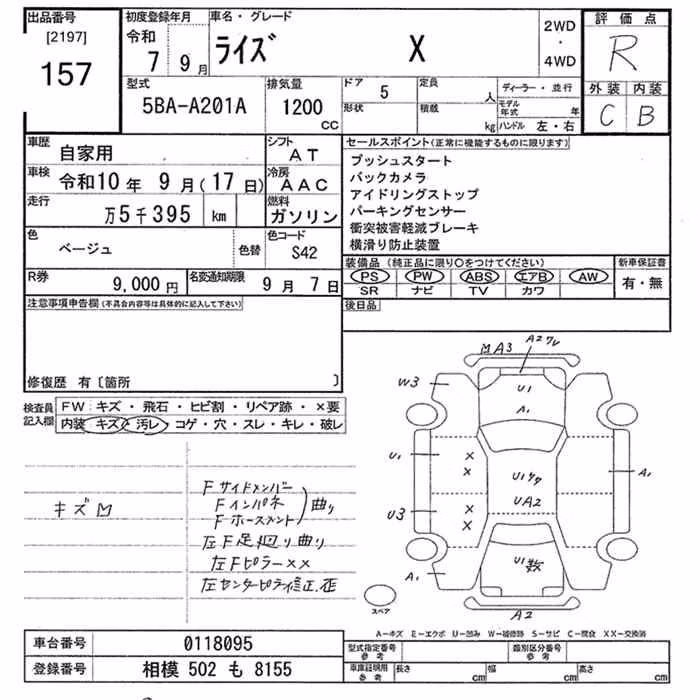 TOYOTA RAIZE