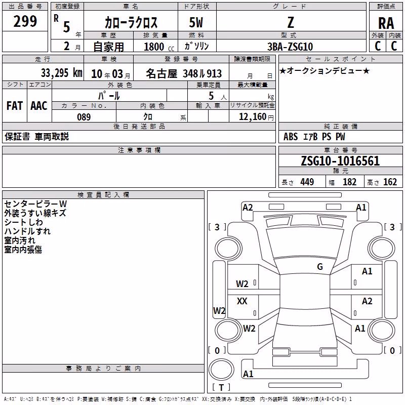 TOYOTA COROLLA CROSS