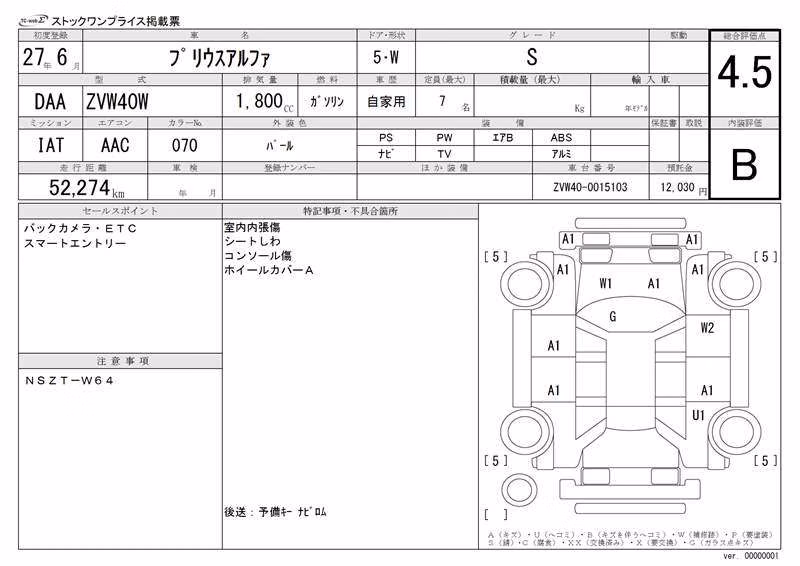 TOYOTA PRIUS ALPHA
