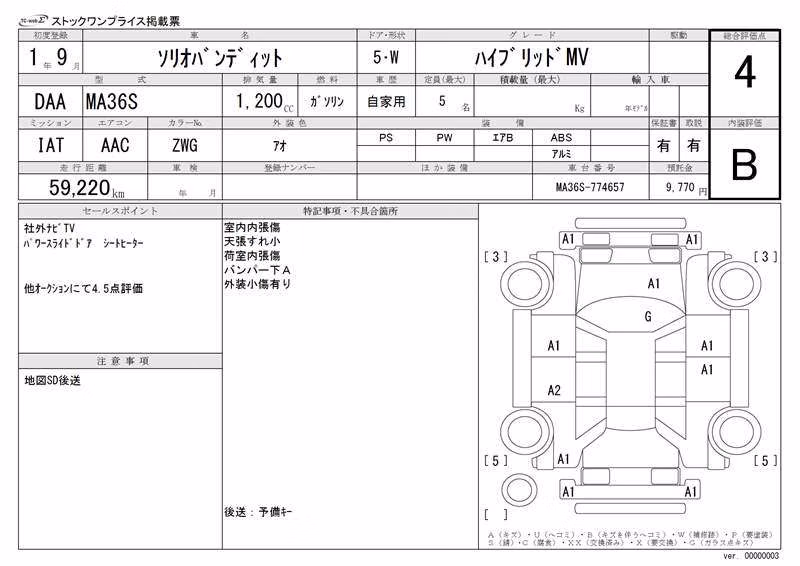 SUZUKI SOLIO