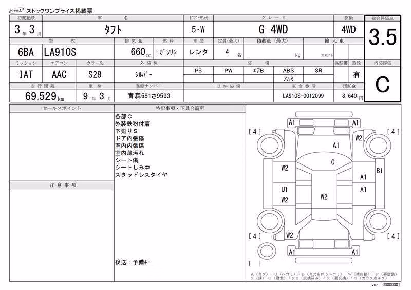 DAIHATSU TAFT