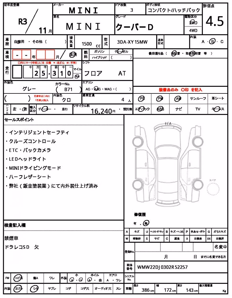 MINI HATCH
