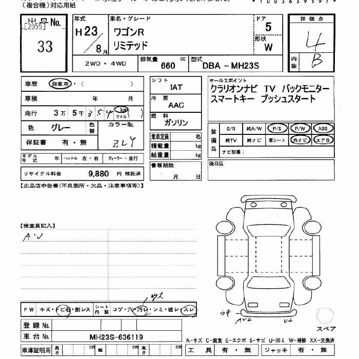 SUZUKI WAGON R