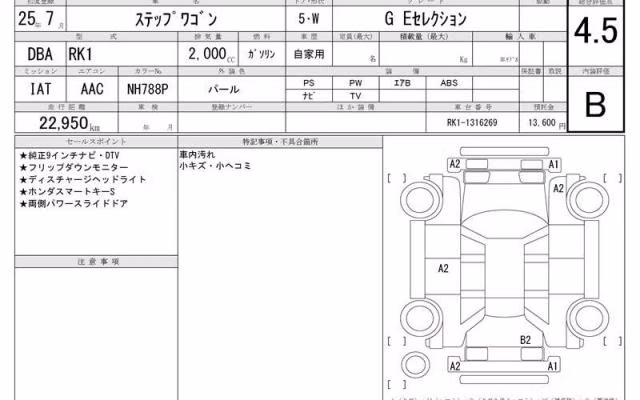 HONDA STEPWGN