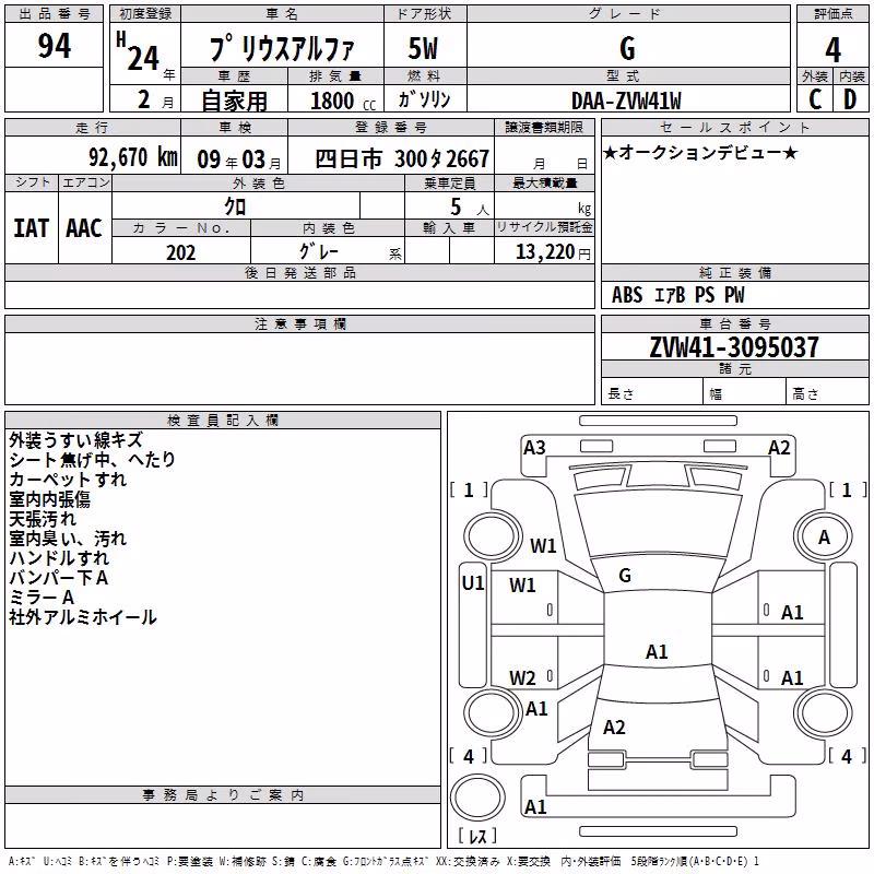 TOYOTA PRIUS ALPHA