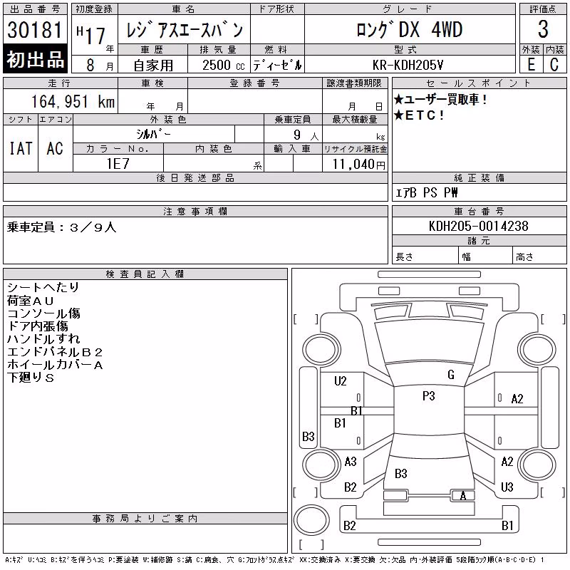 TOYOTA REGIUS ACE
