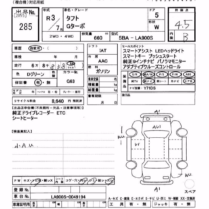 DAIHATSU TAFT