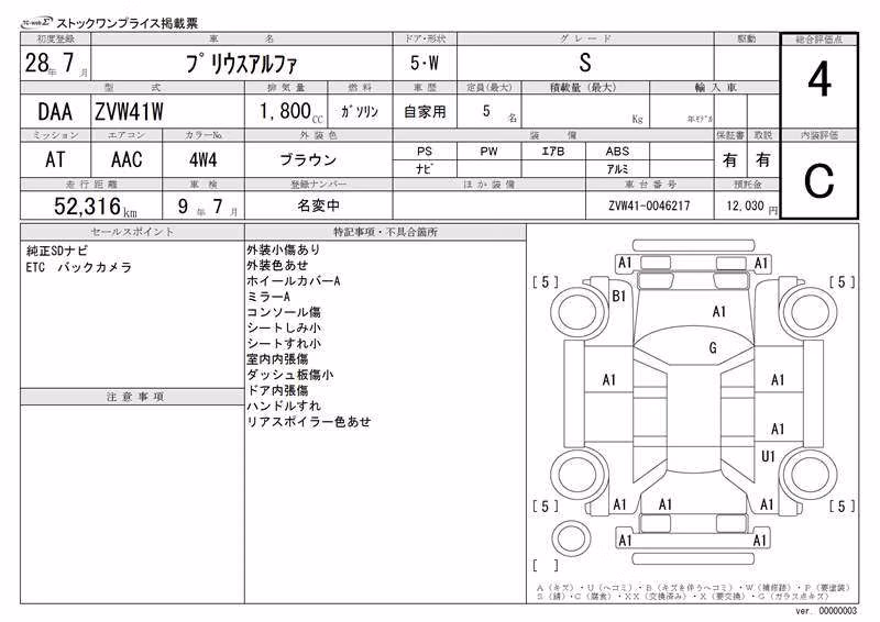 TOYOTA PRIUS ALPHA