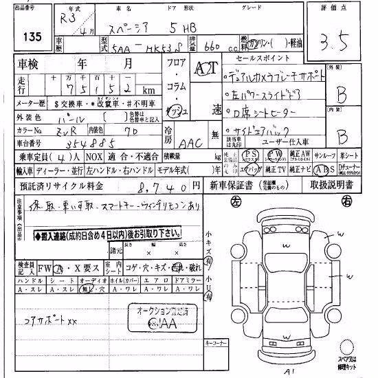 SUZUKI SPACIA