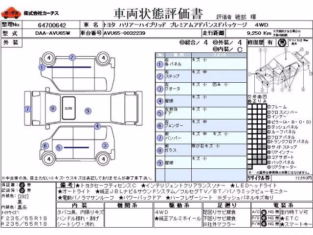 TOYOTA HARRIER