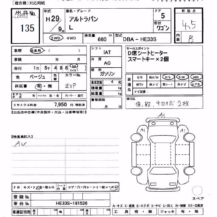 SUZUKI ALTO LAPIN