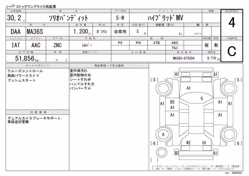 SUZUKI SOLIO