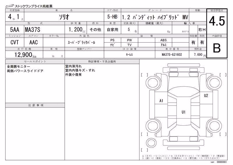 SUZUKI SOLIO