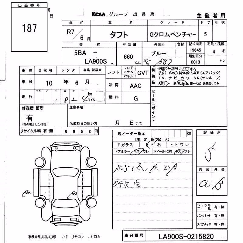 DAIHATSU TAFT