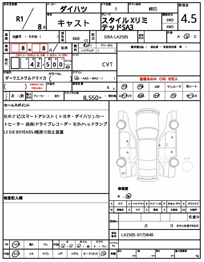 DAIHATSU CAST
