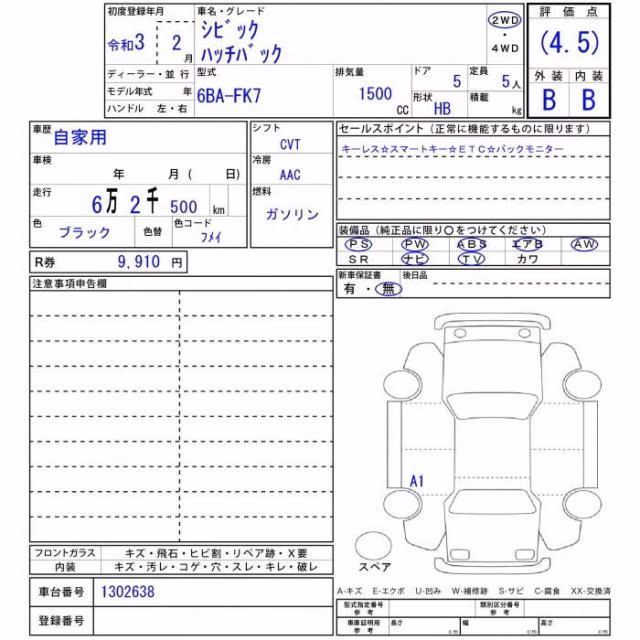 HONDA CIVIC