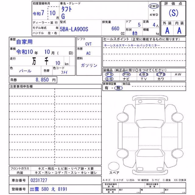 DAIHATSU TAFT