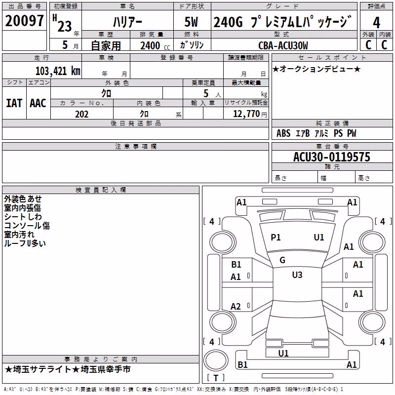 TOYOTA HARRIER