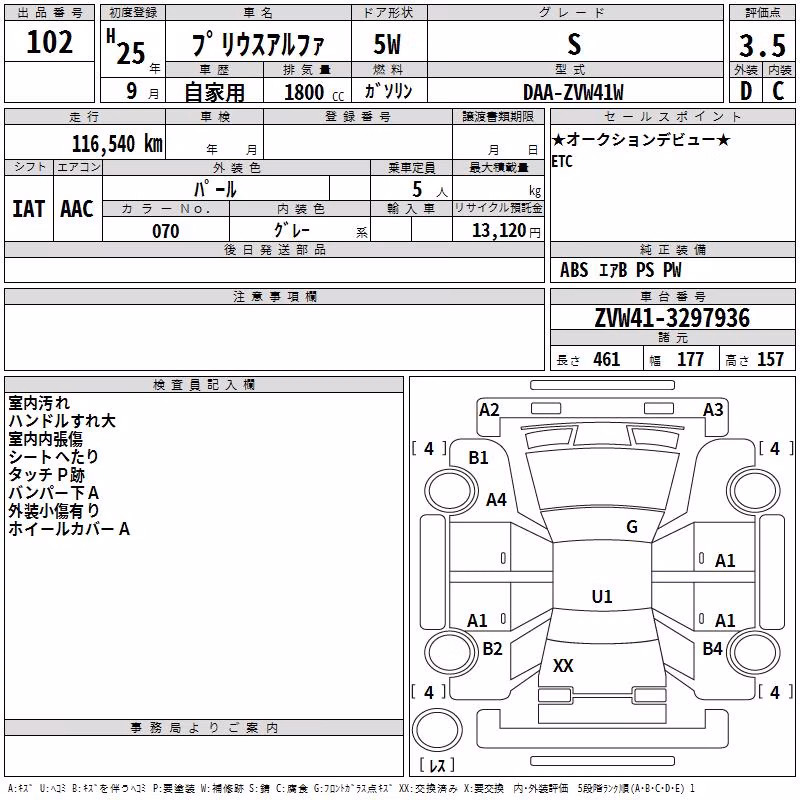 TOYOTA PRIUS ALPHA