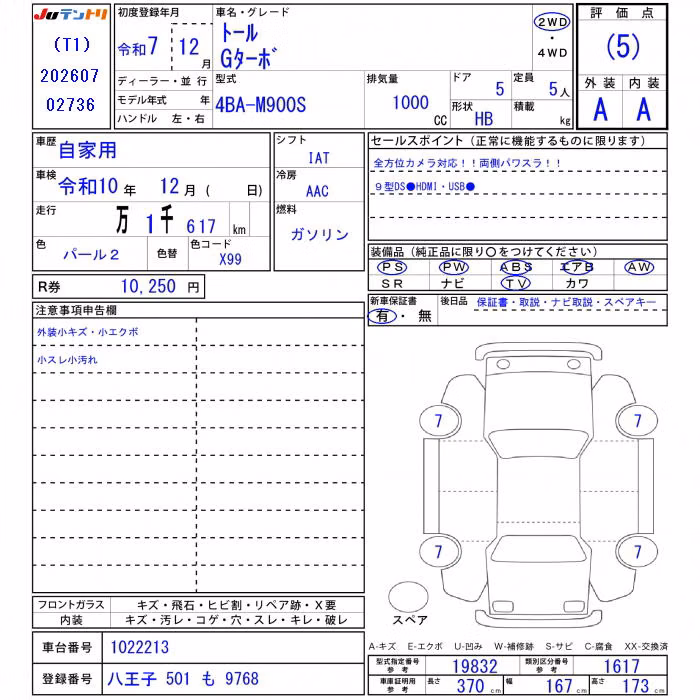 DAIHATSU THOR