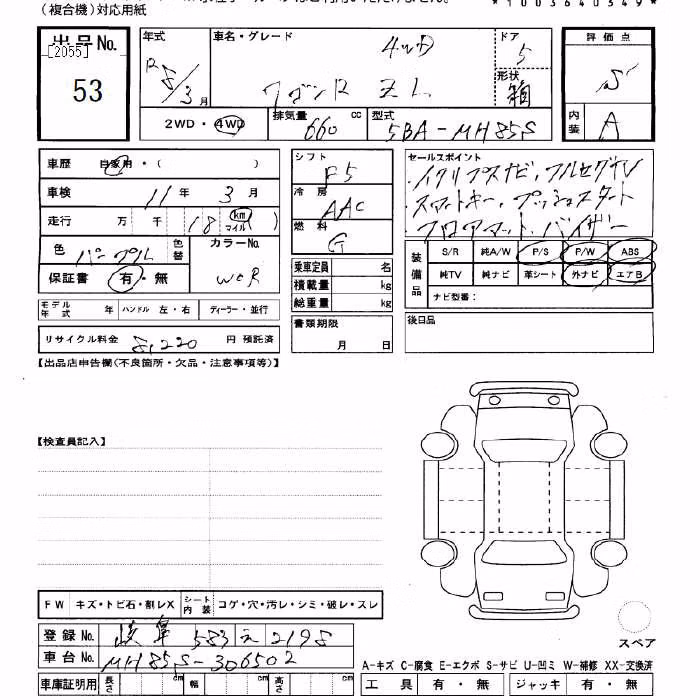 SUZUKI WAGON R