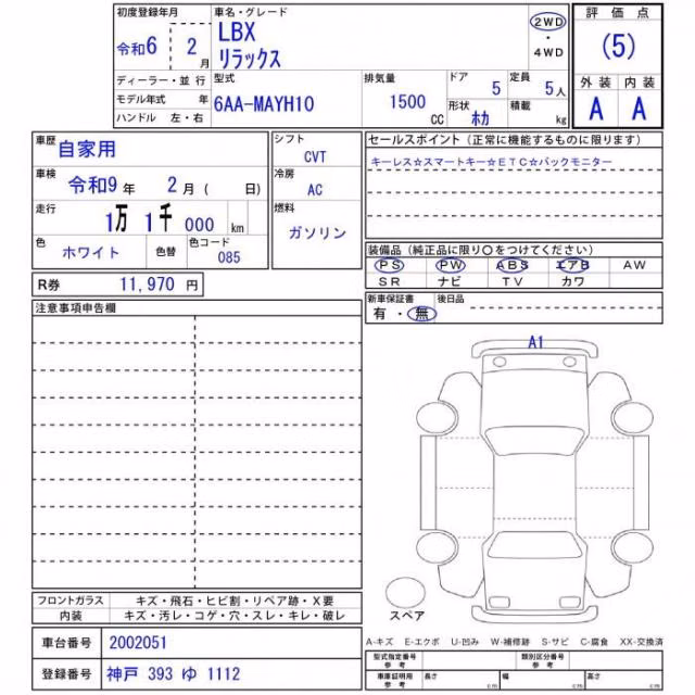 LEXUS LBX