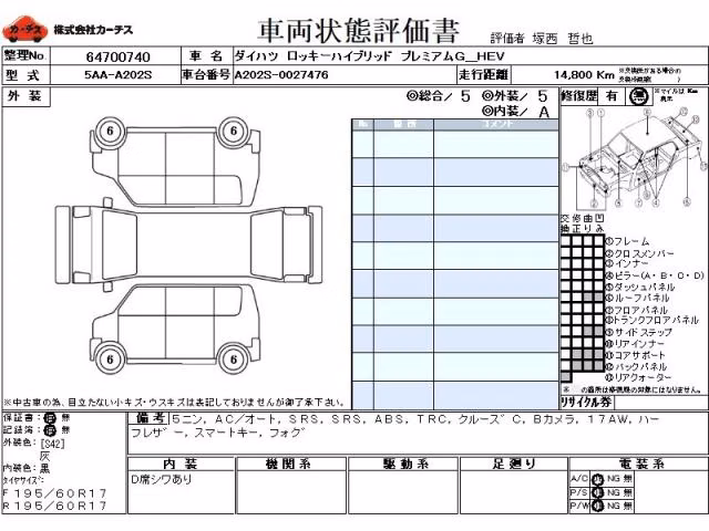 DAIHATSU ROCKY