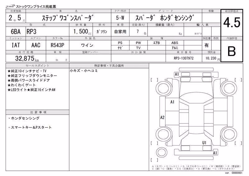HONDA STEPWGN