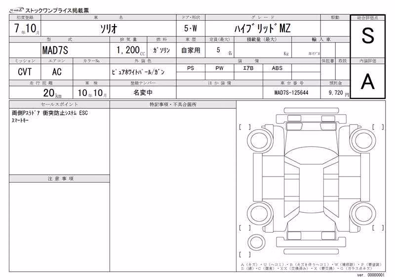 SUZUKI SOLIO