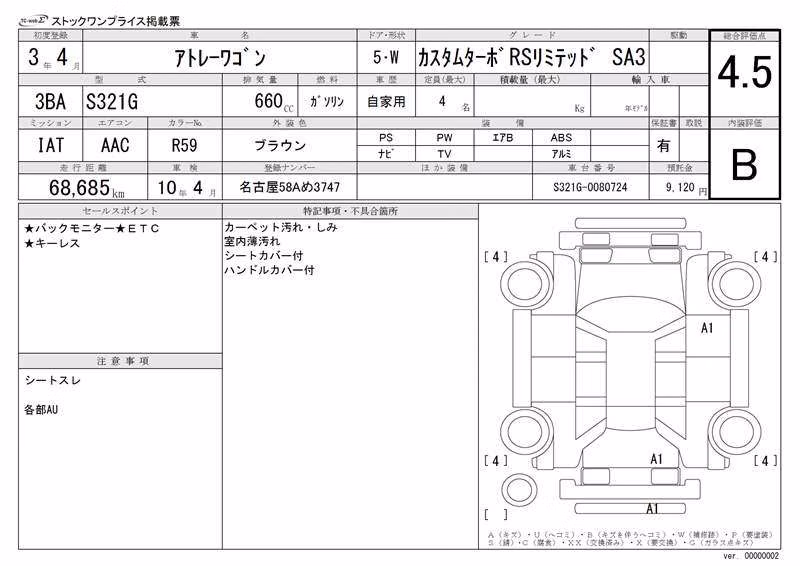 DAIHATSU ATRAI