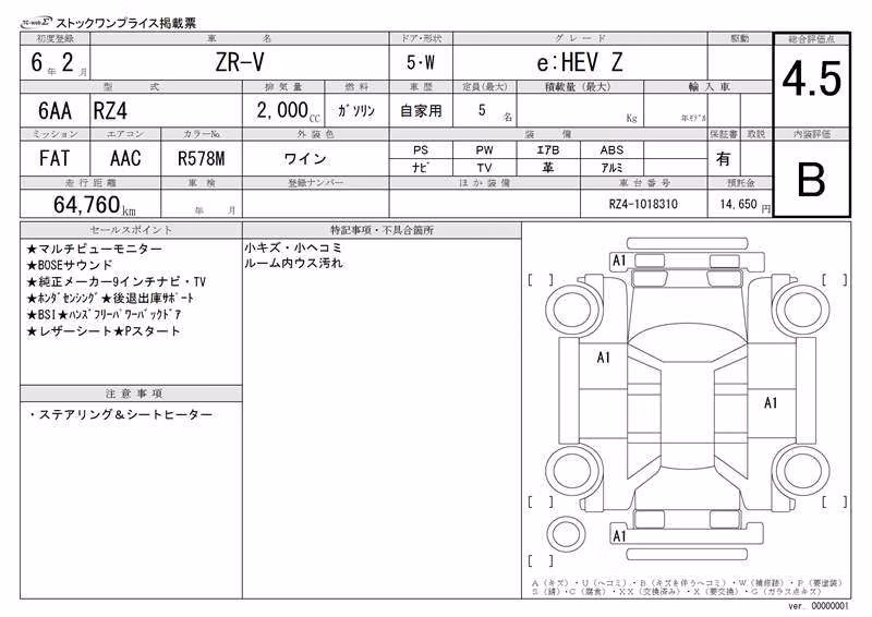 HONDA ZR-V