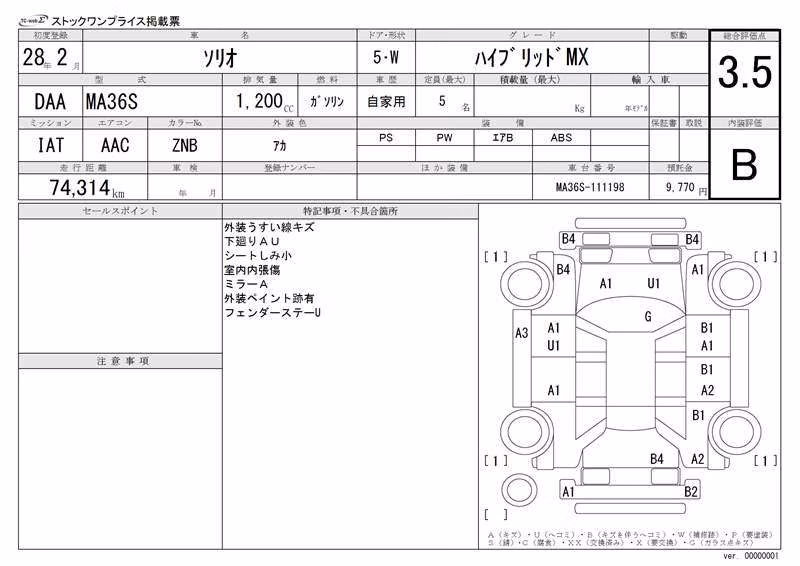 SUZUKI SOLIO