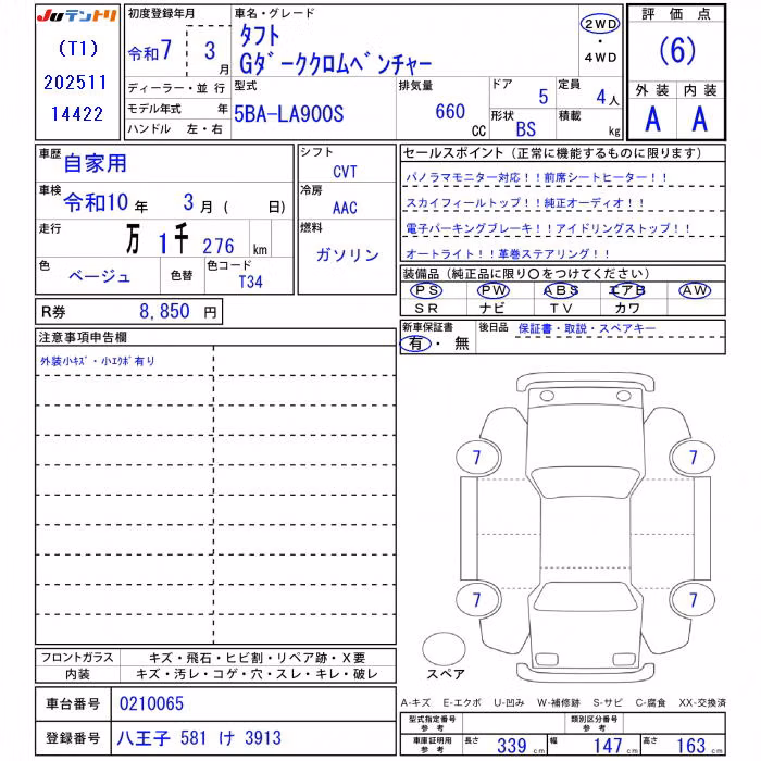 DAIHATSU TAFT