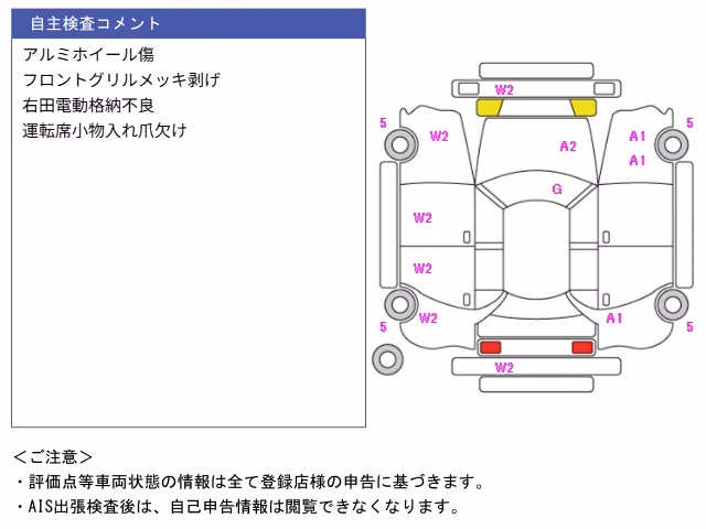 NISSAN CEDRIC