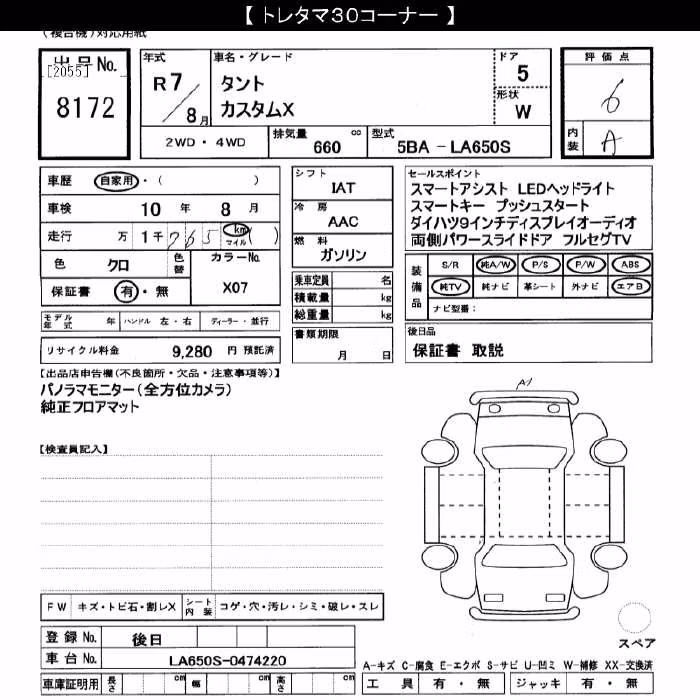 DAIHATSU TANTO