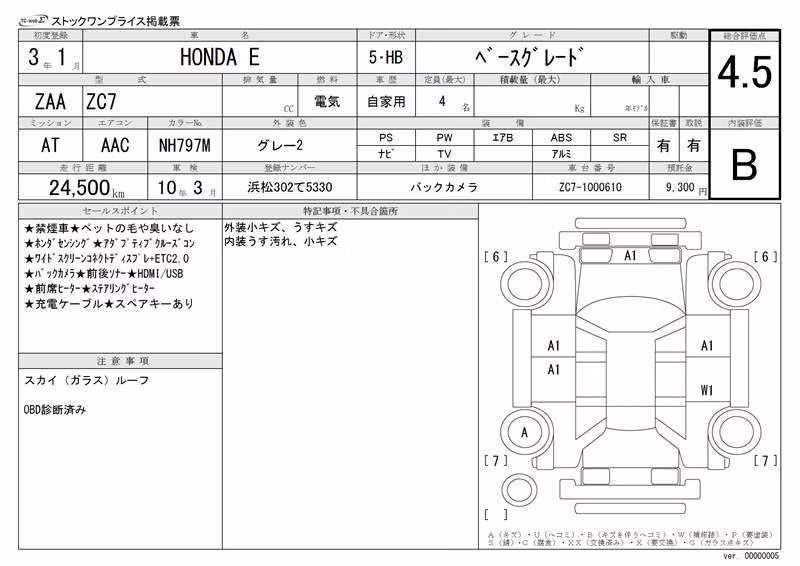 HONDA E