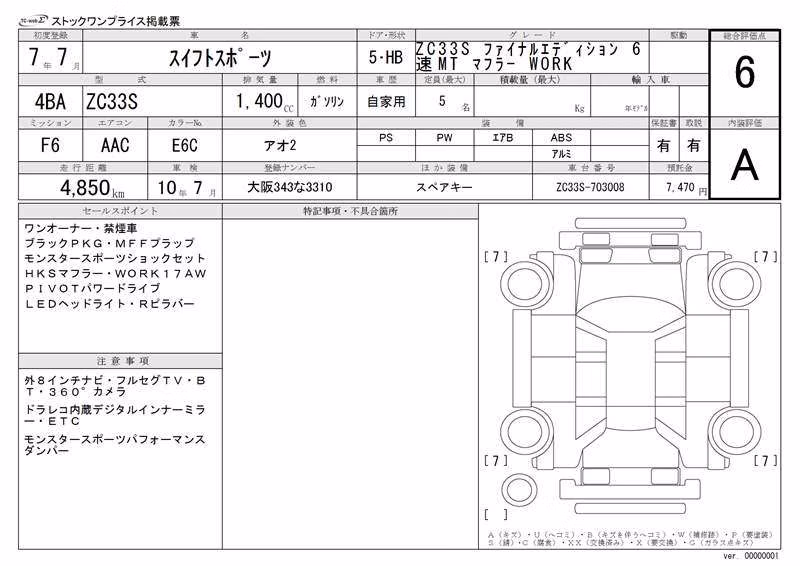 SUZUKI SWIFT