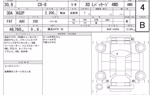 MAZDA CX-8