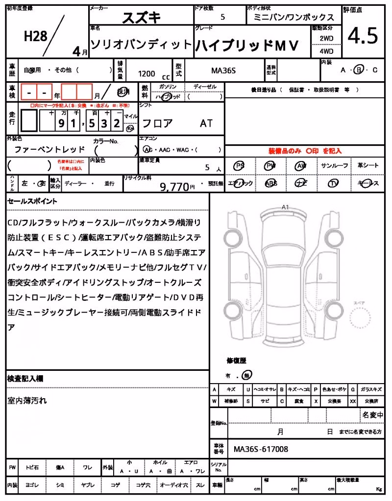 SUZUKI SOLIO