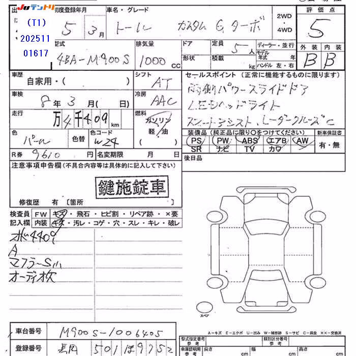 DAIHATSU THOR