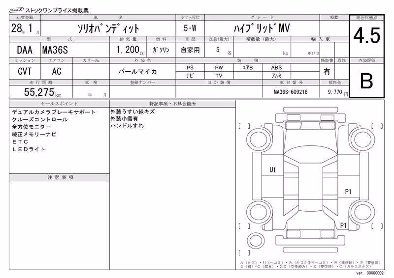SUZUKI SOLIO