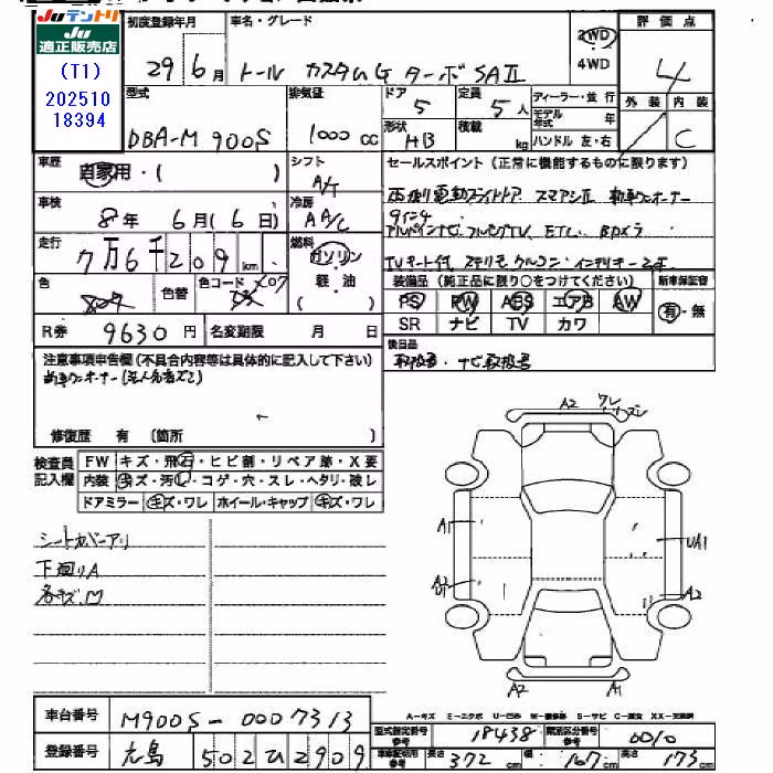 DAIHATSU THOR