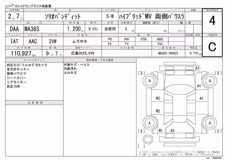 SUZUKI SOLIO