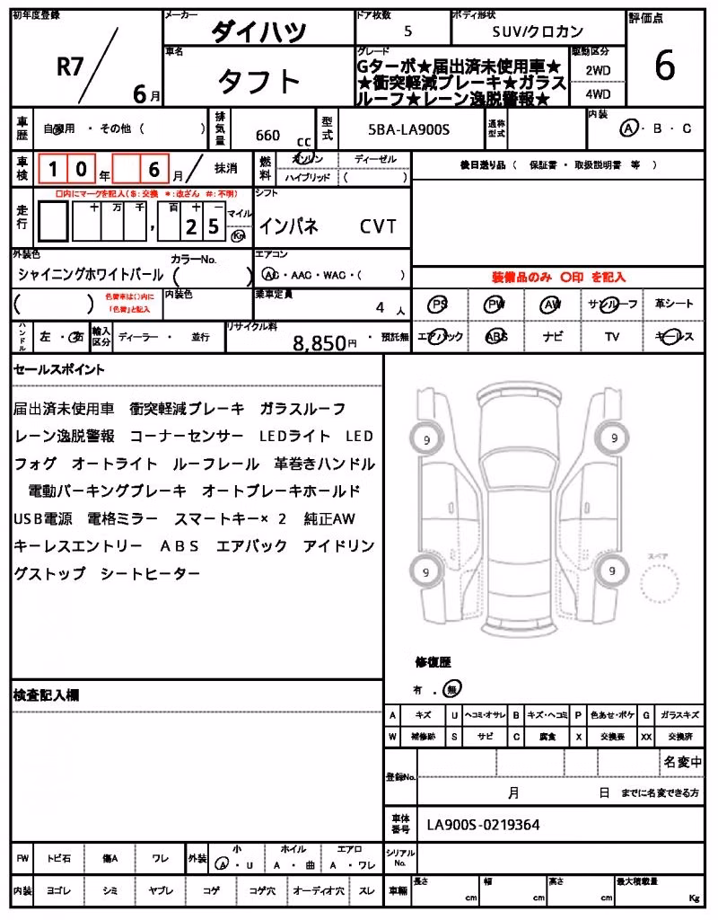 DAIHATSU TAFT
